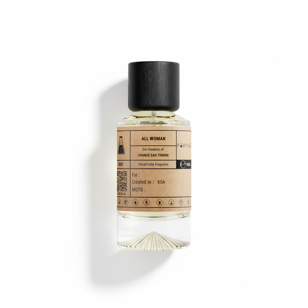 Our Creation of Chanel's Chance Eau Tendre
