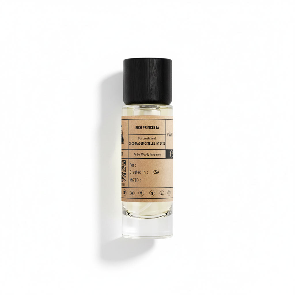 Our Creation of Chanel's Coco Mademoiselle Intense